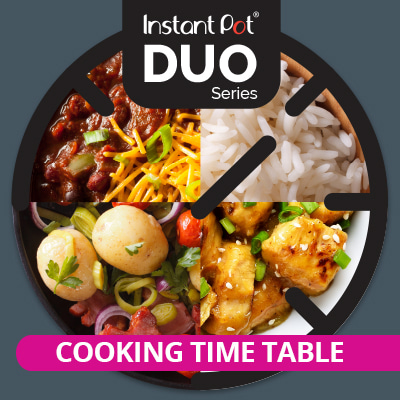 Recipe This  Instant Pot Cooking Times Chart